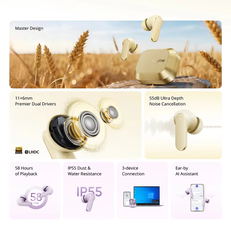 realme Buds Air 8 Wireless Ear - Realme Tablet Accessories 评论和价格