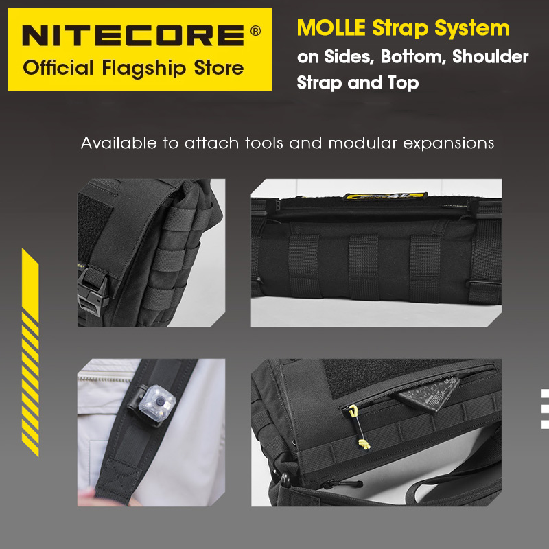 NITECORE SLB06 Commuting Cross - Tablet Shoulder Bag 评论和价格