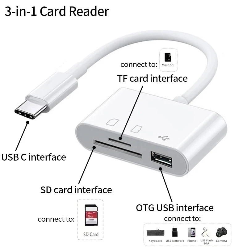 1-5pcs 3-in-1 Card Reader Adap - Microsd Card Tablet 评论和价格