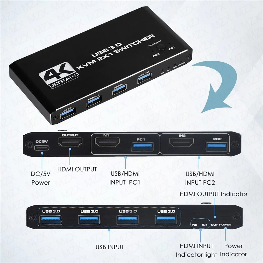 KVM Switch 4K 60Hz Switcher US - Tablet With All Accessories 评论和价格