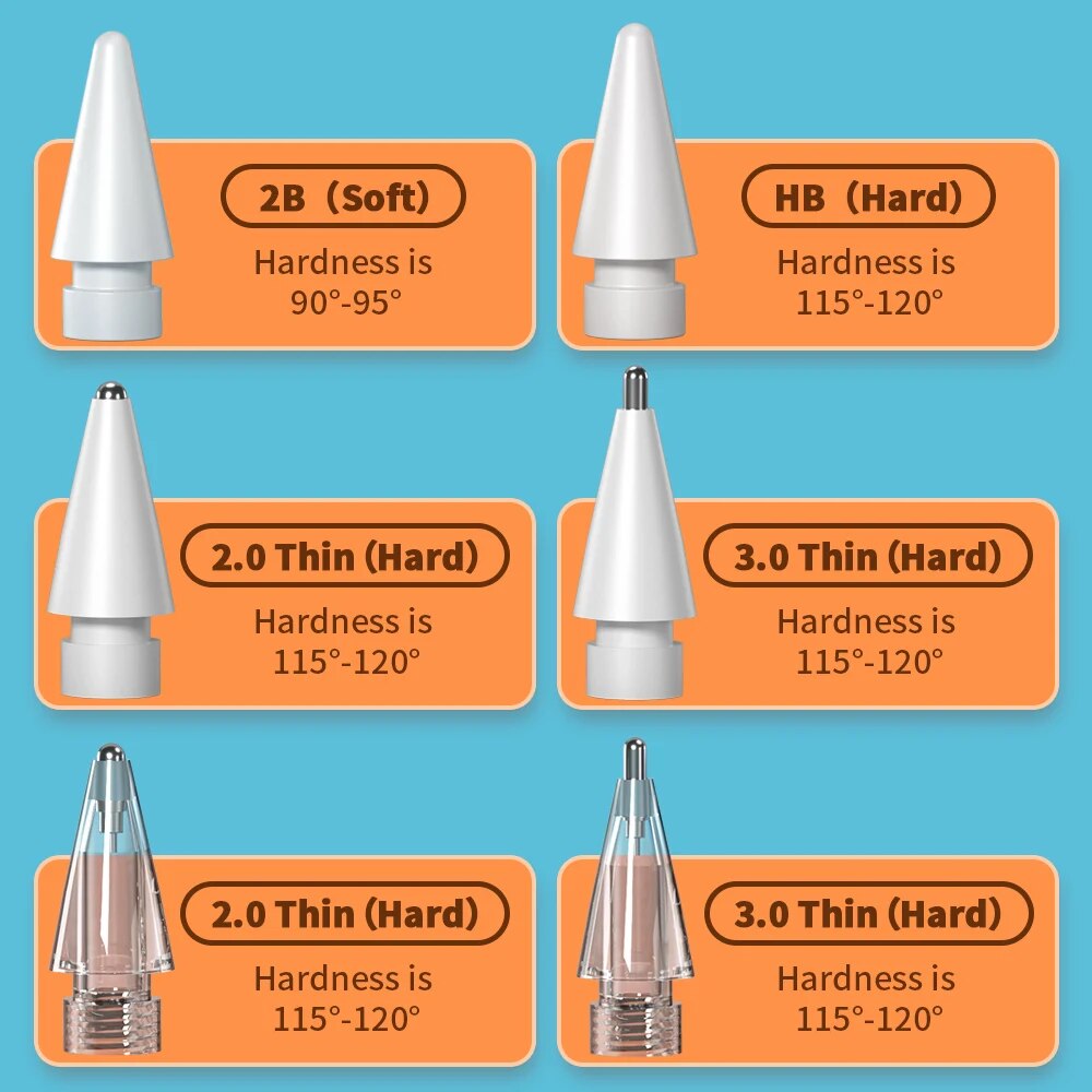 For Apple Pencil Pen Nib Penci - Pen Tablet Accessories 评论和价格