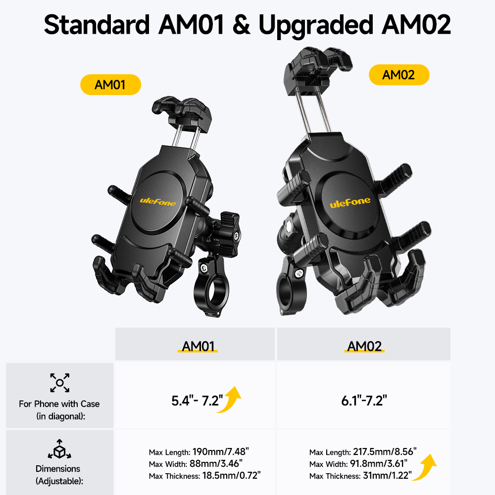 Ulefone Universal handlebar ph - Ulefone Tablet Accessories 评论和价格