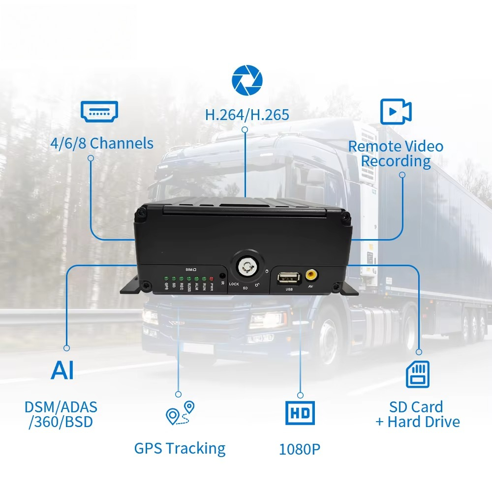 Car Truck Dual Sd H.265 Aviati - Mobile & Tablet Accessories 评论和价格
