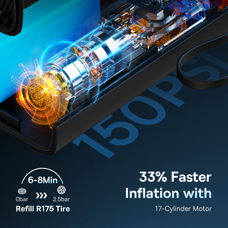Baseus Wireless Air Pump Porta - Accessories For Android Tablet 评论和价格