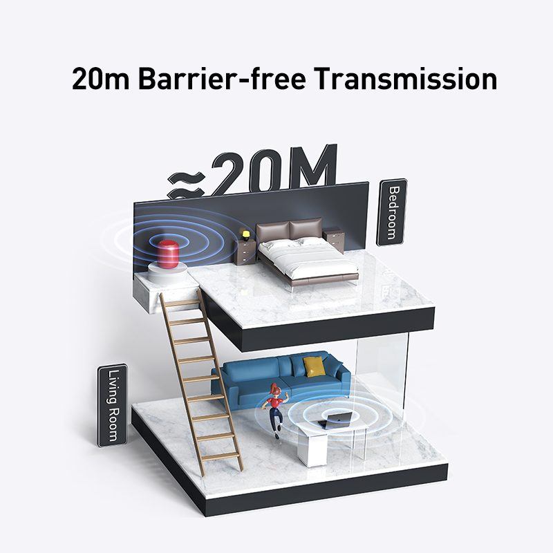 Baseus USB Bluetooth Adapter D - Accessories For Android Tablet 评论和价格