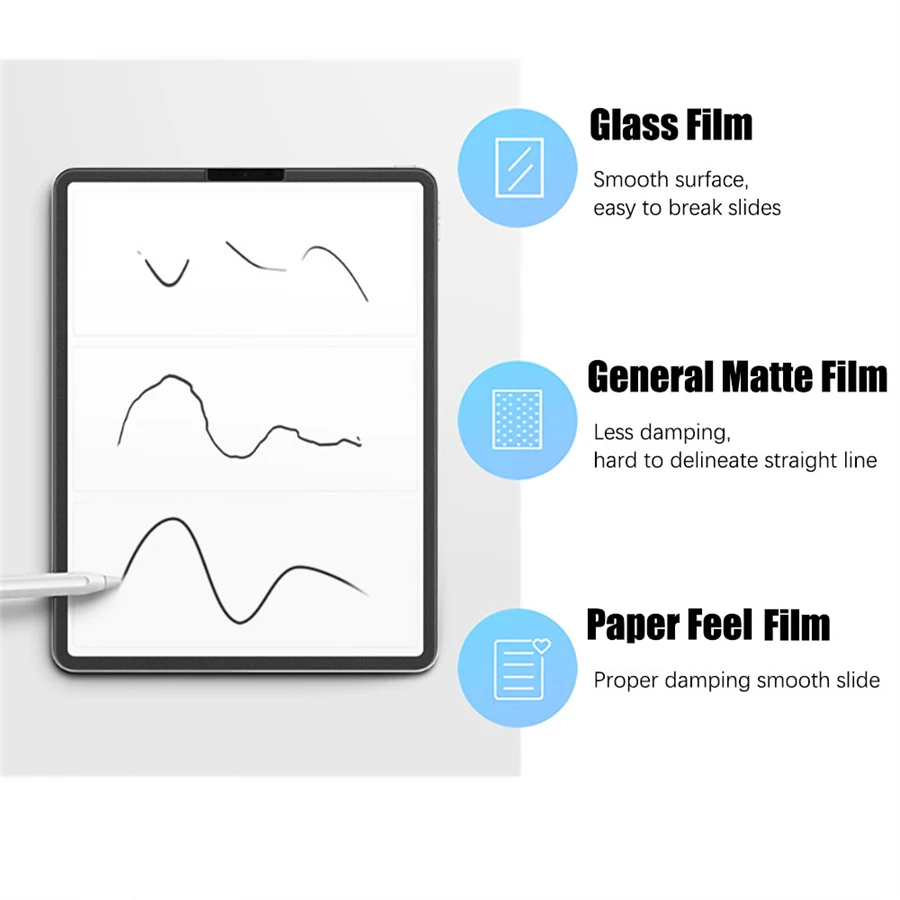 3Pcs Paper Feel Like Screen Pr - Lenovo Tablet M11 Accessories 评论和价格
